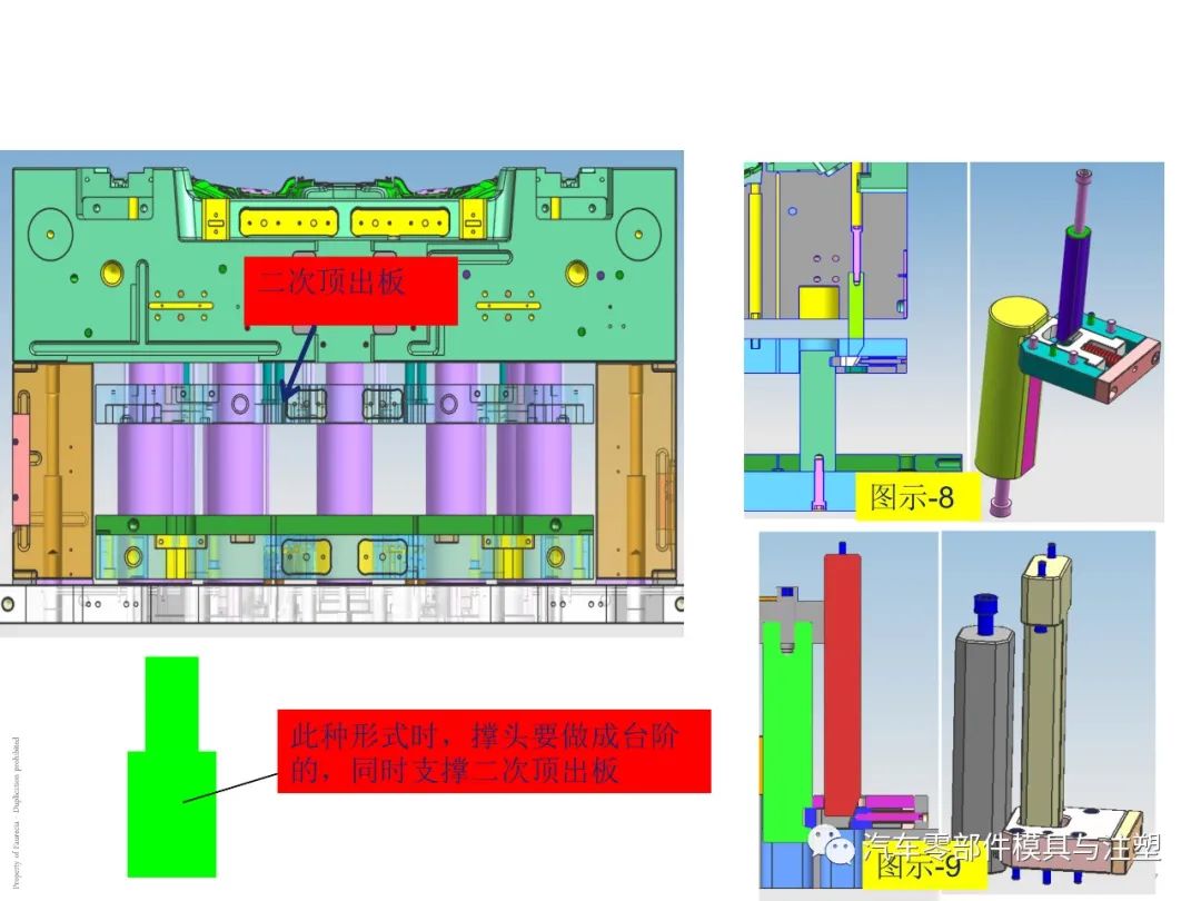 出口汽车模设计要求有哪些?的图17